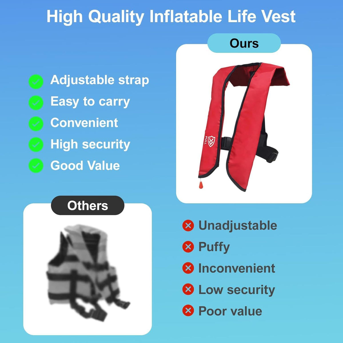 Automatic and Manual Inflatable Adult Life Jacket