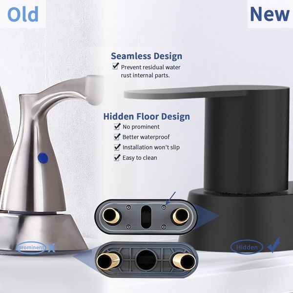Matte Black Dual-Handle Bathroom Sink Faucet