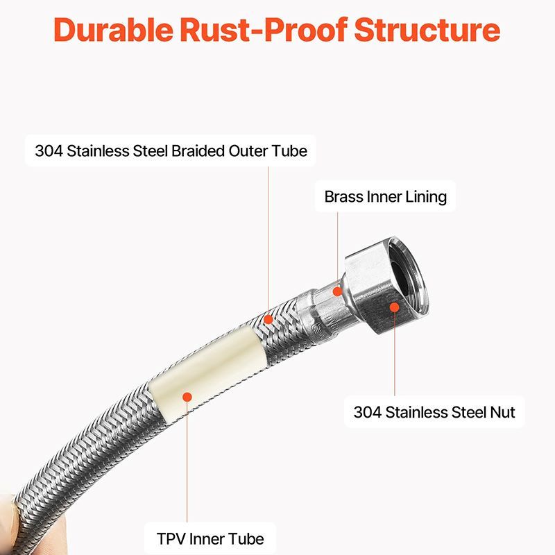 Leak-Free Faucet Supply Line Connector with Lead-Free TPV & Brass