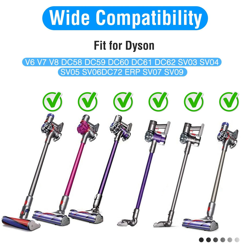 Dyson V6 V7 V8 Battery Charger with Safety Protections