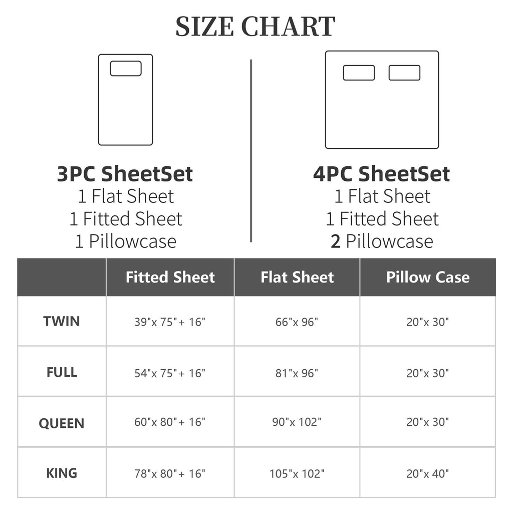 White Queen Four-Piece Easy-Care Sheet Set