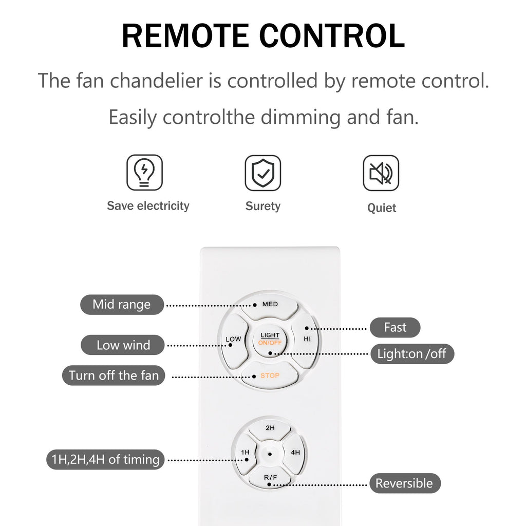 Modern Enclosed Ceiling Fan with Remote and Light
