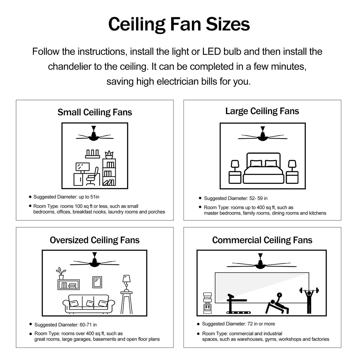 Modern Enclosed Ceiling Fan with Remote and Light