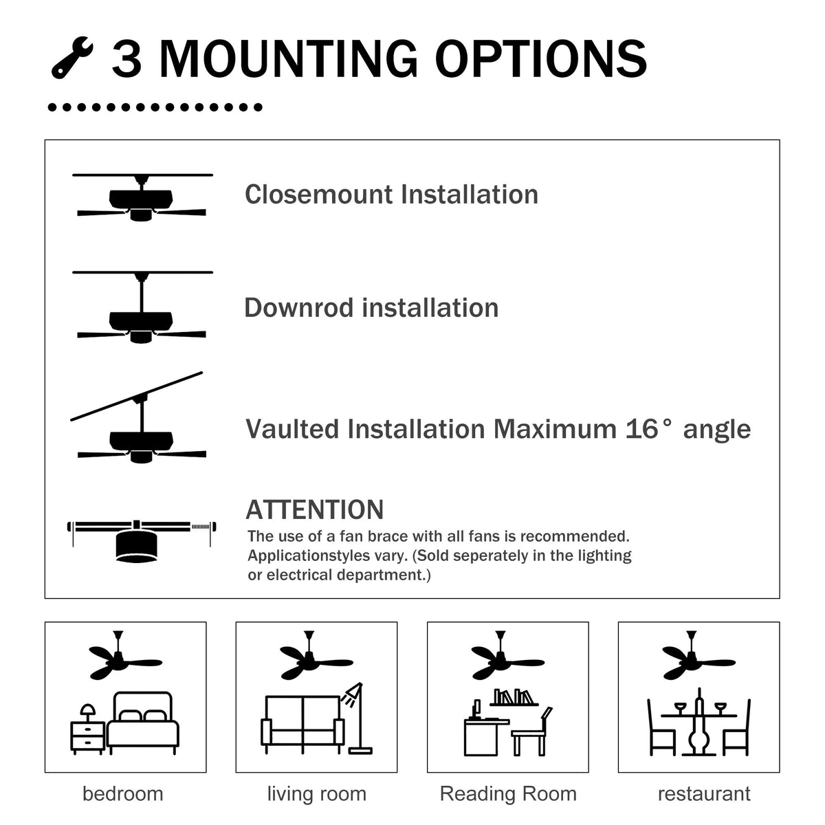 Modern Enclosed Ceiling Fan with Remote and Light