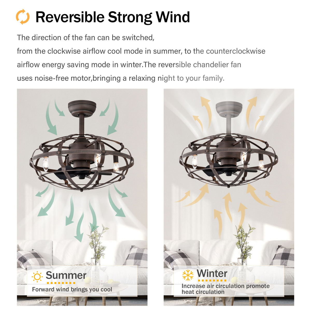 Modern Enclosed Ceiling Fan with Remote and Light