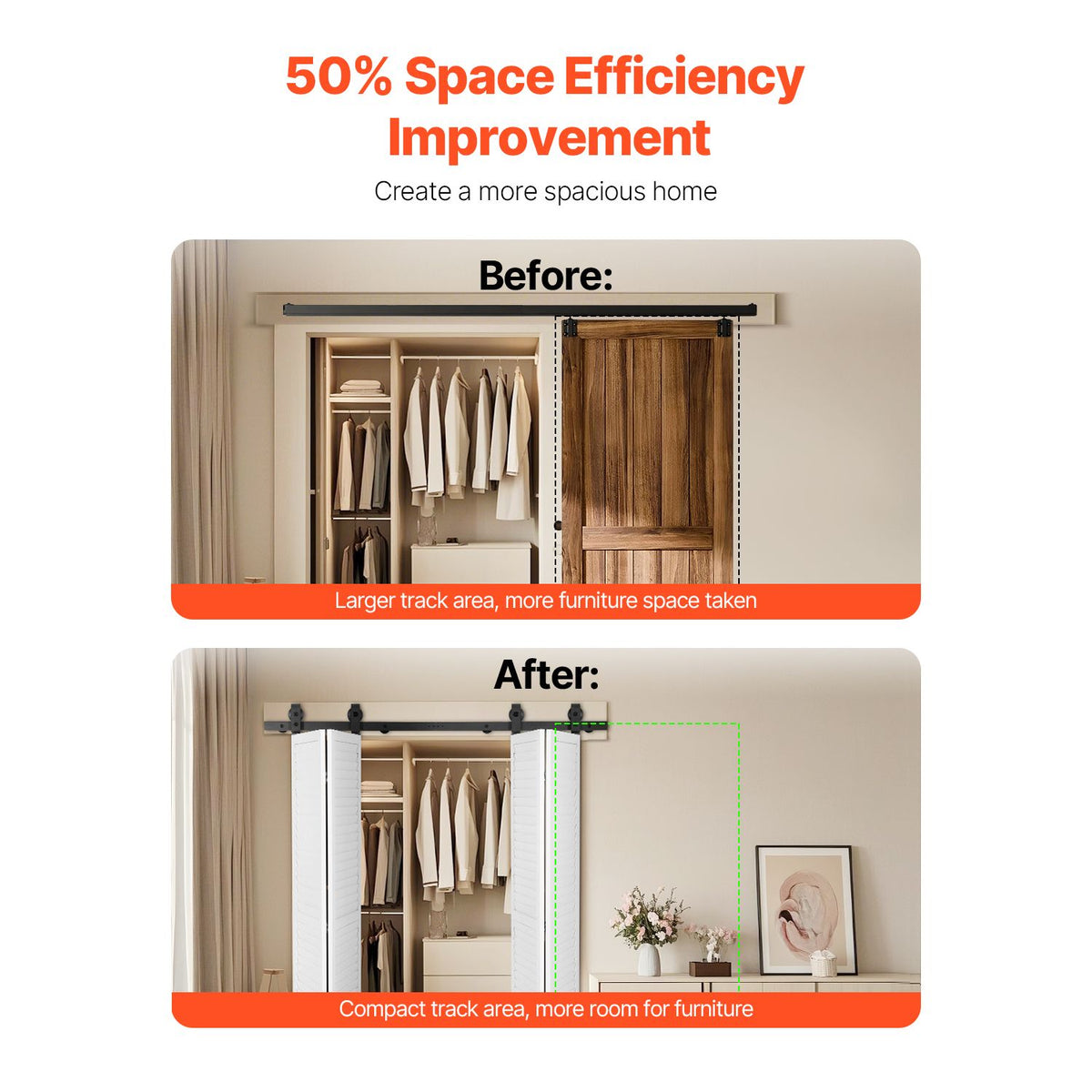 Bi-Folding Barn Door Track Hardware for Narrow Spaces