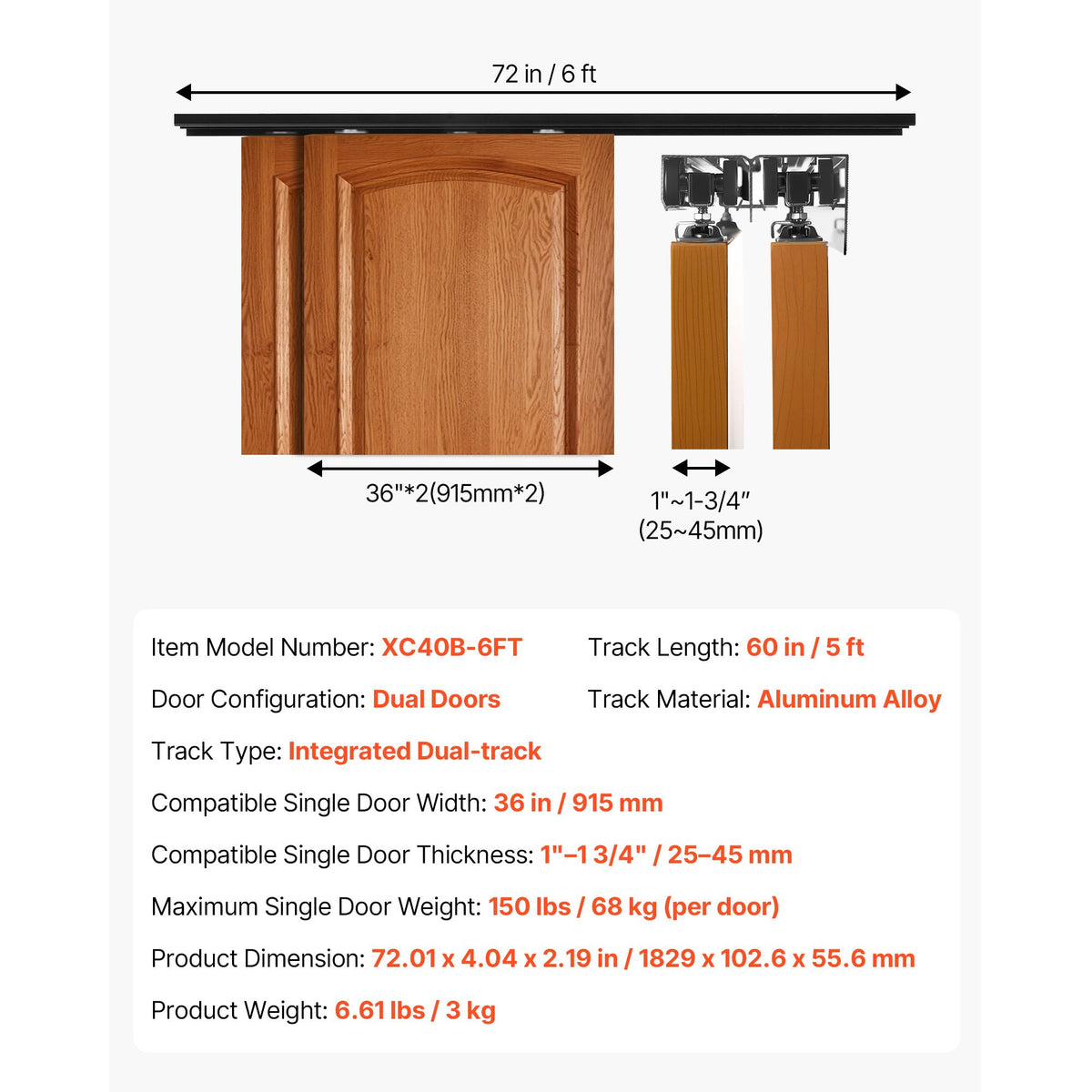 Dual-Track Bypass Closet Door Hardware Kit