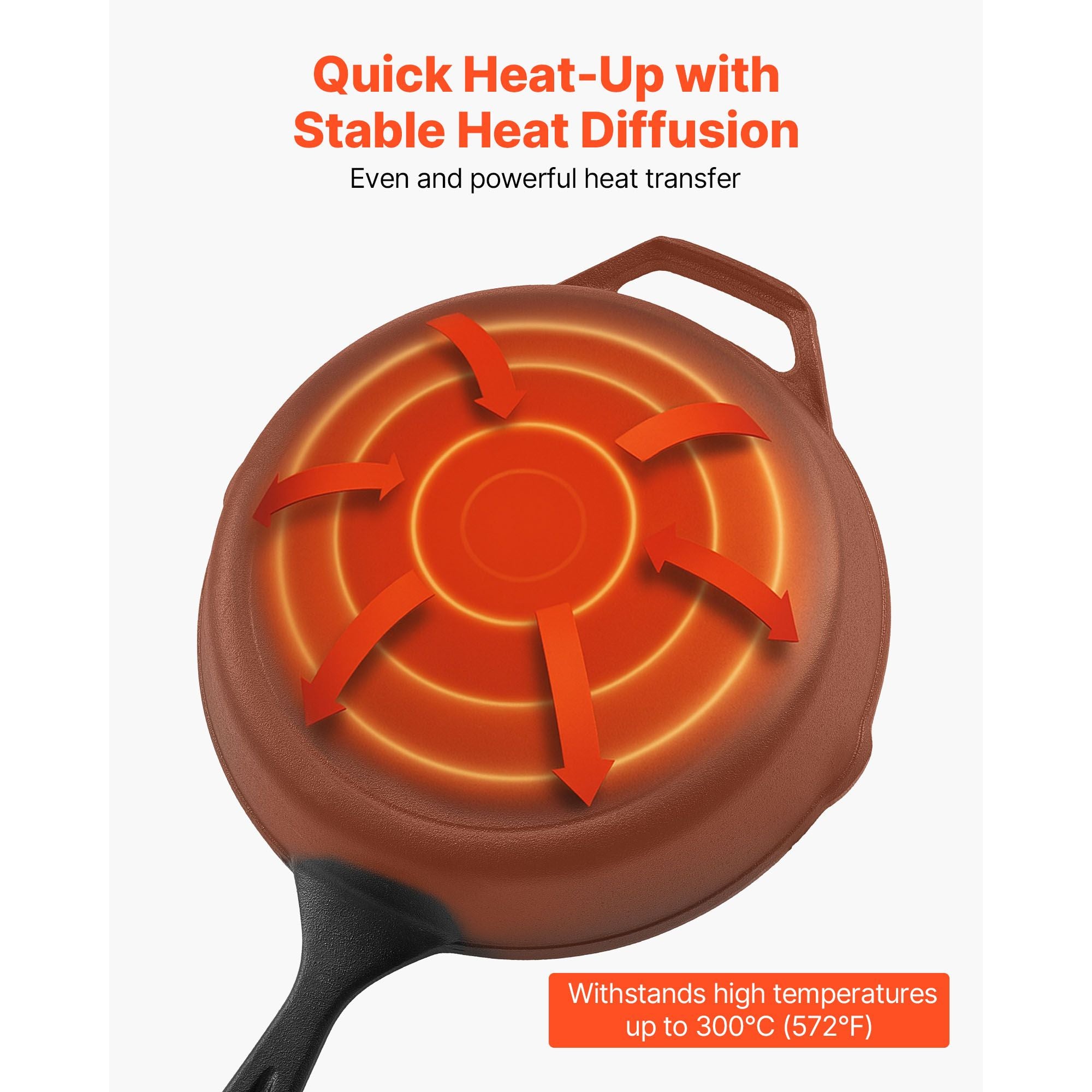 Premium Cast Iron Skillet Set – 4-Piece Frying Pans with Silicone Handles