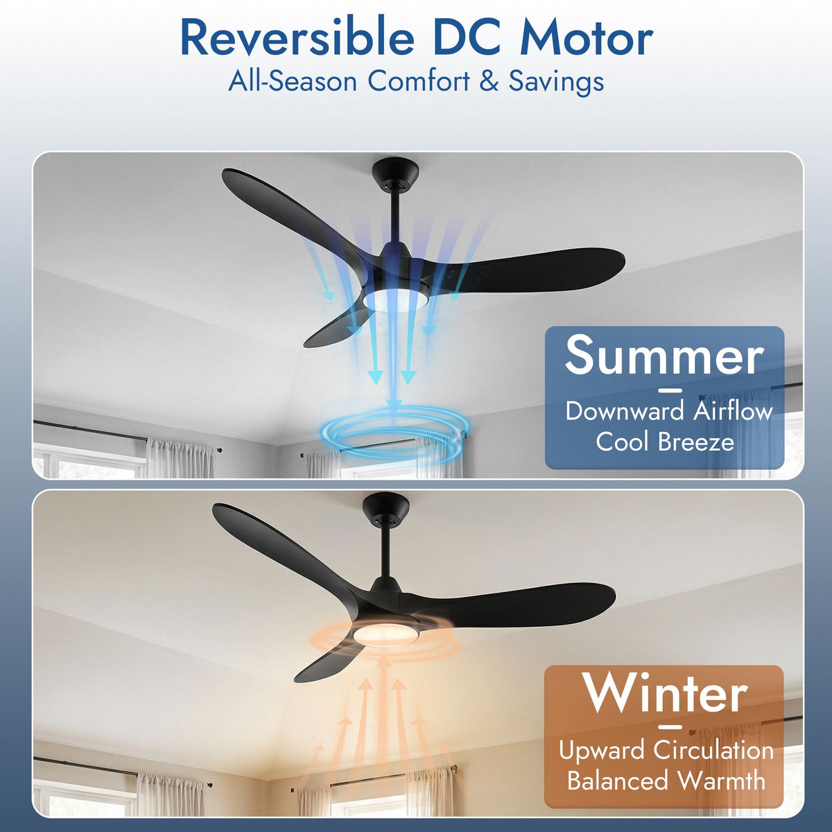 52- Black Ceiling Fan with Light, Remote, and Energy-Efficient DC Motor