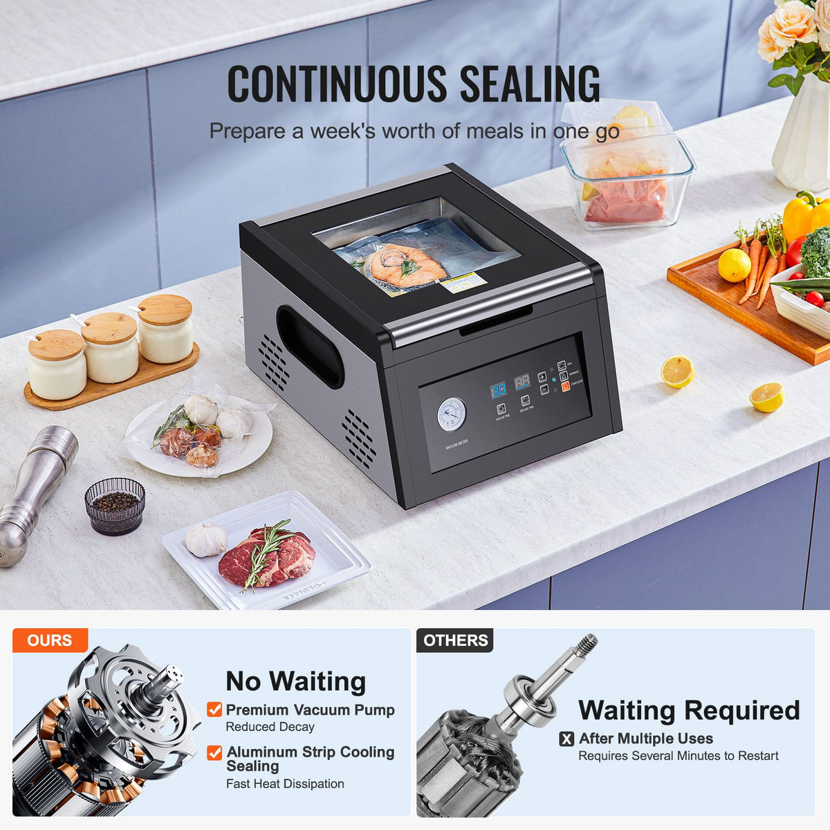 Chamber Vacuum Sealer, 380W Vacuum Pump Power, Sealing Bag Packing Machine for Wet Foods