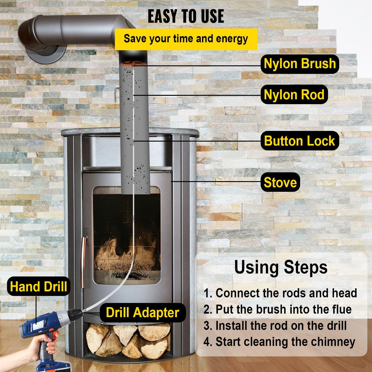 Flexible Rotary Chimney Sweep Kit