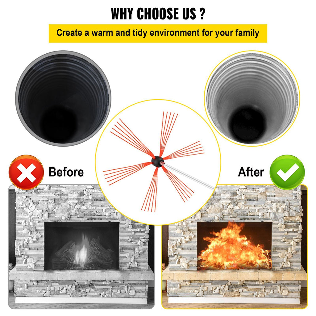 Flexible Rotary Chimney Sweep Kit