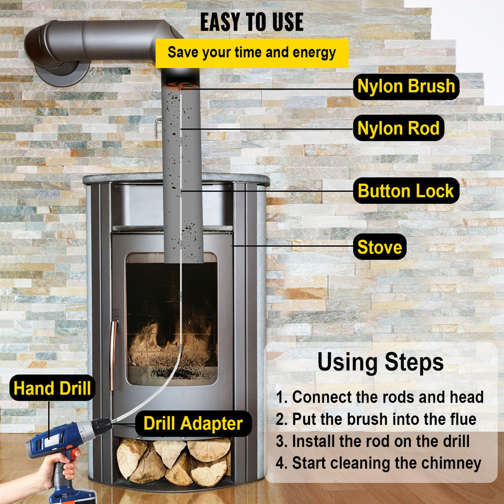 VEVOR Rotary Chimney Sweep Kit with Flexible Brush Head
