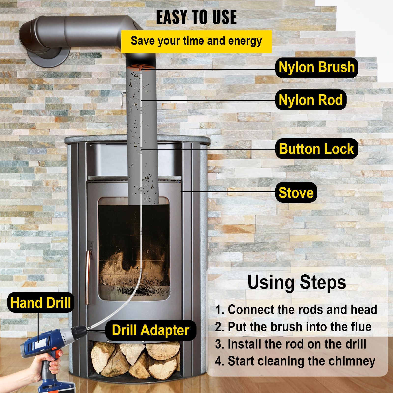 Rotary Chimney Sweep Kit for Manual or Drill Use