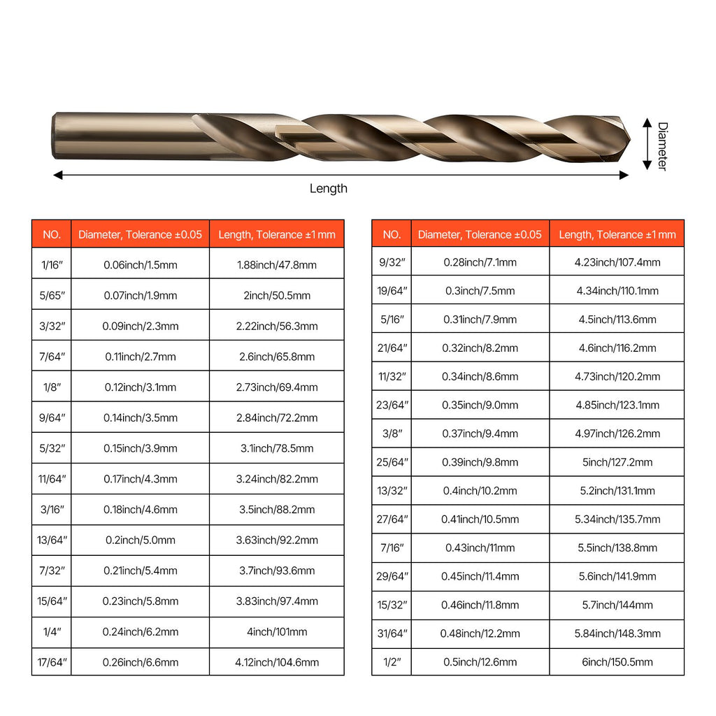 M35 Cobalt Drill Bit Set, 29 Pieces with Storage Case – High Speed Steel for Metal, Wood & Plastic