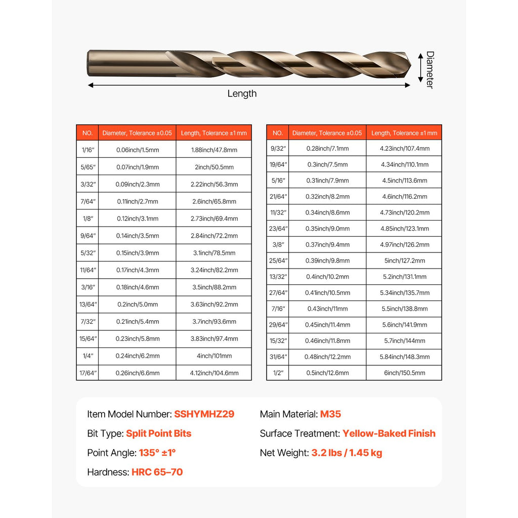 M35 Cobalt Drill Bit Set, 29 Pieces with Storage Case – High Speed Steel for Metal, Wood & Plastic