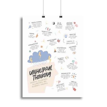 Cognitive Distortion Statement Wall Art