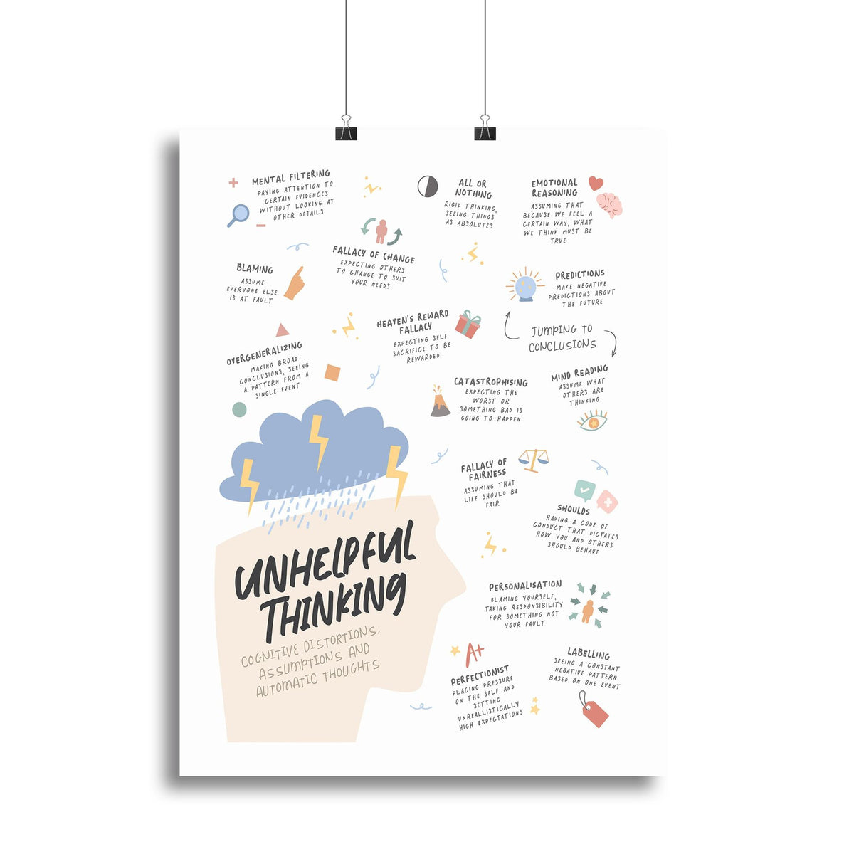 Cognitive Distortion Statement Wall Art