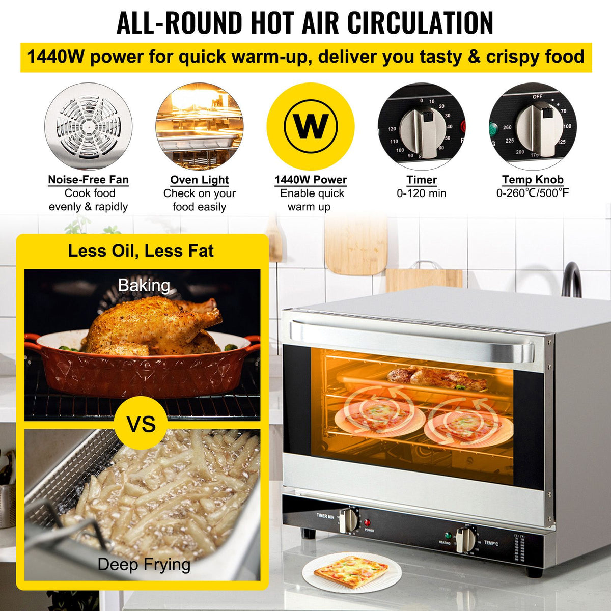 Commercial Convection Oven - 21L Countertop Electric Baking Oven with 1440W, 3-Tier, Front Glass Door