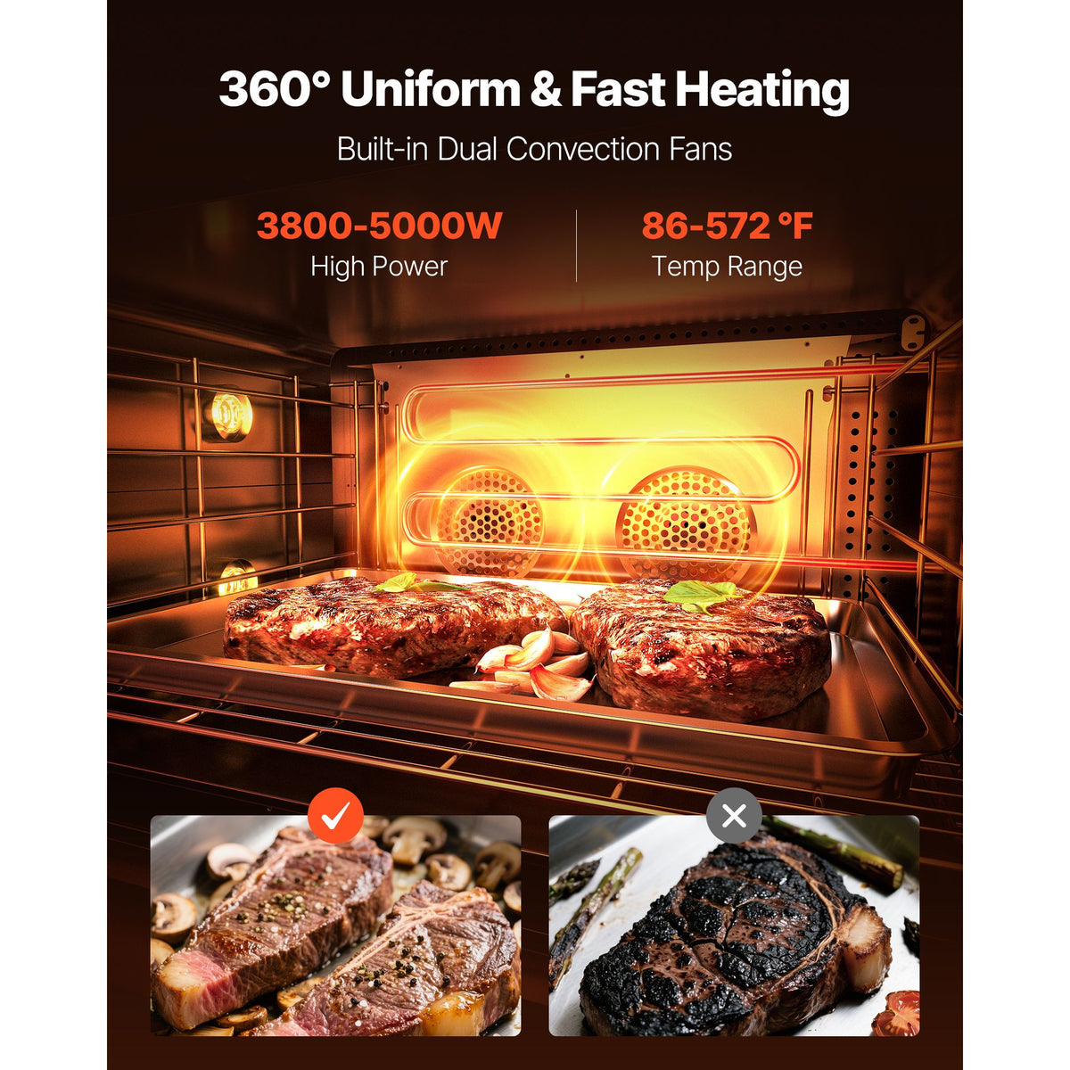 Commercial Countertop Convection Oven for Batch Baking