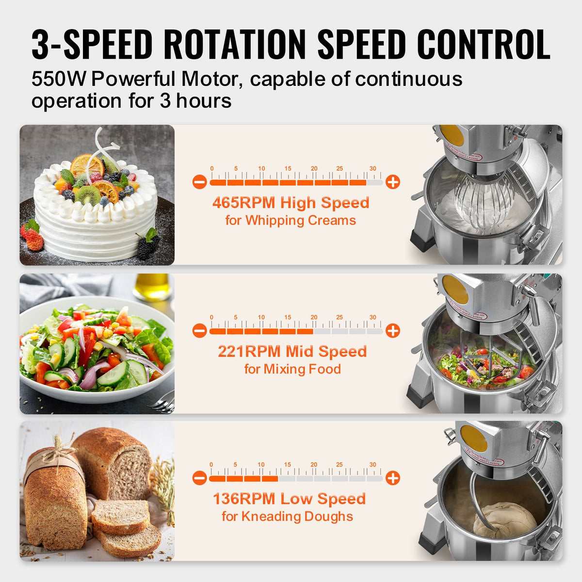 Commercial Food Mixer with Powerful Motor and Versatile Attachments