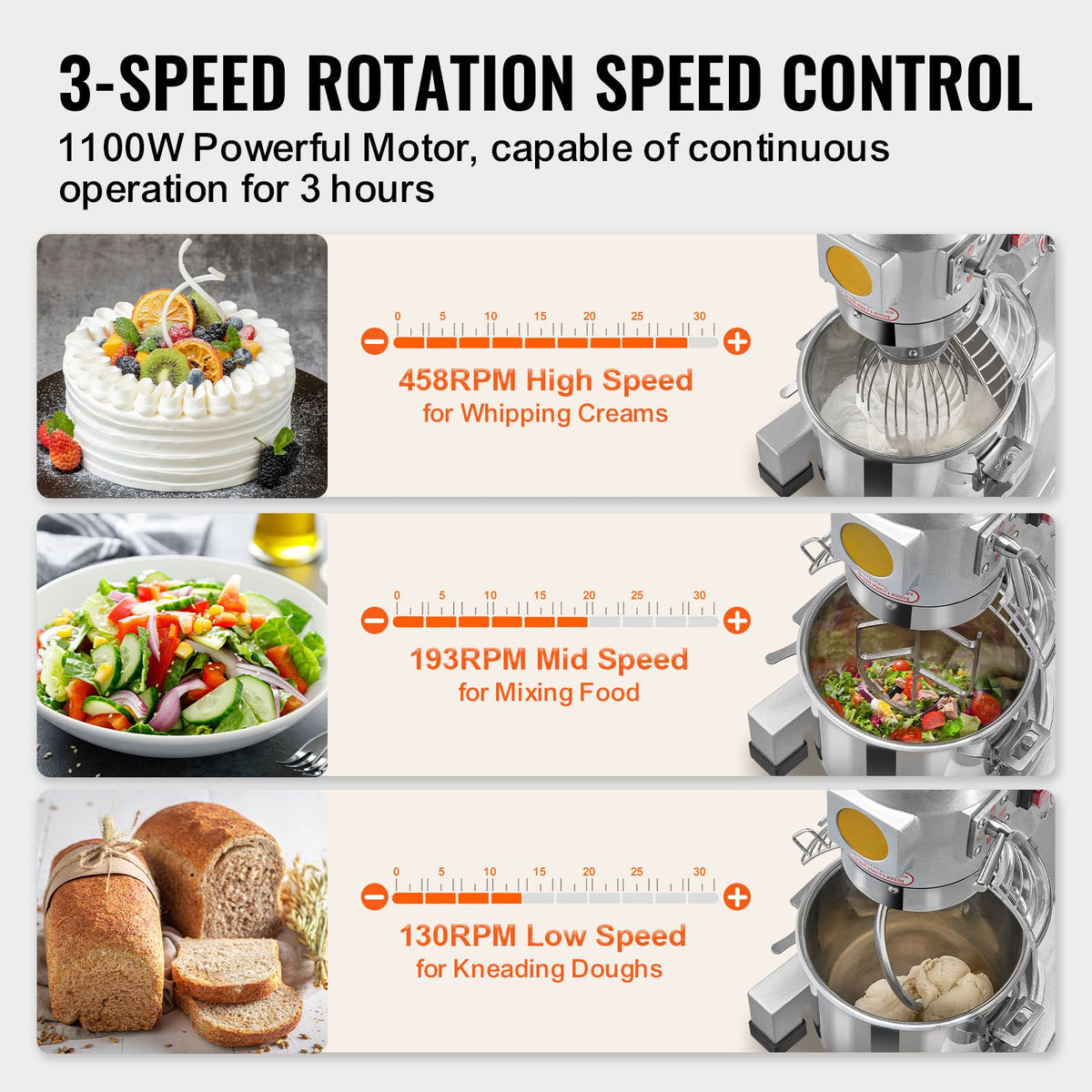 VEVOR Commercial Stand Mixer with Three Speeds and Attachments