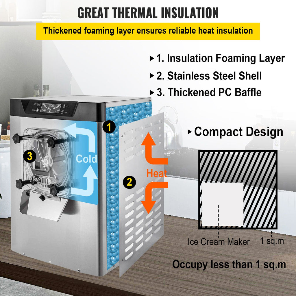 Commercial Ice Cream Machine 1400W 20/5.3 Gph Hard Serve Ice Cream Maker with LED Display Screen Aut