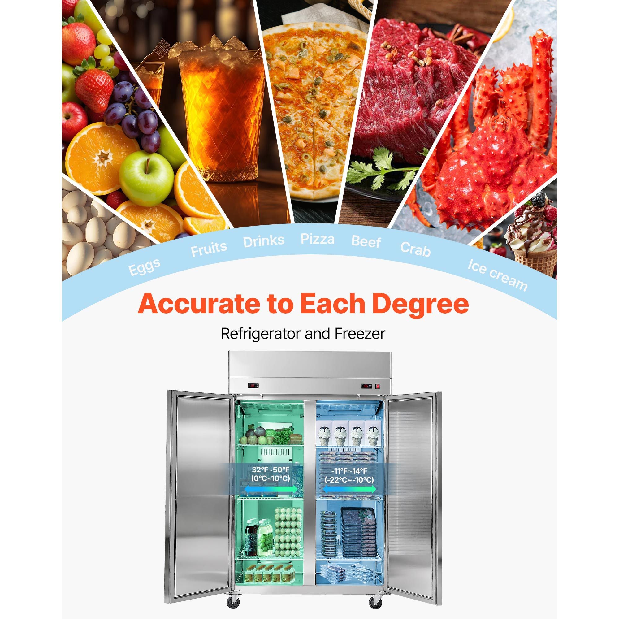 31.1 Cu. Commercial Refrigerator and Freezer Combo with Dual-Temperature Control