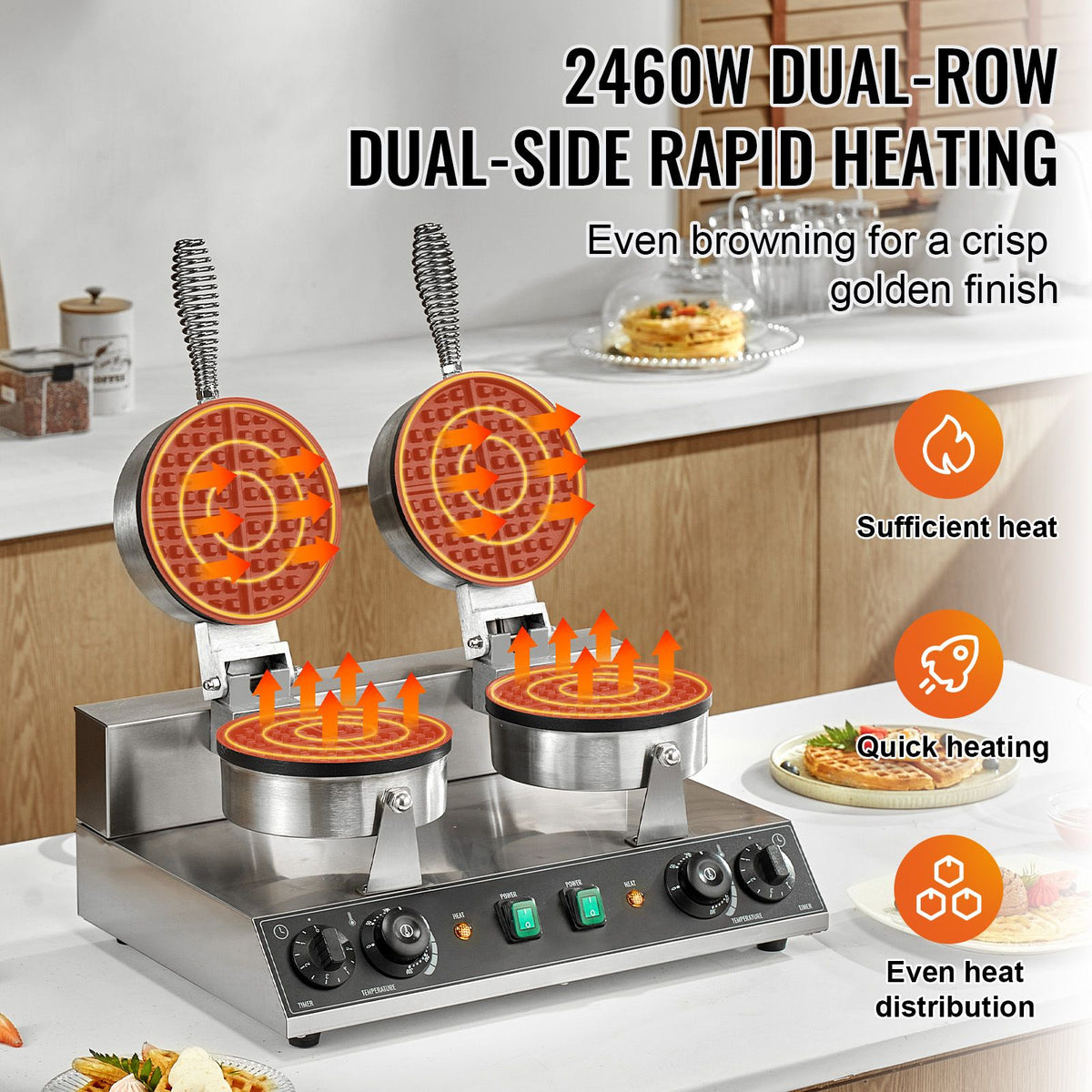 Commercial Waffle Maker, Dual-Head Round Waffle Baker Machine, 2460W Non-Stick Stainless Steel Belgi