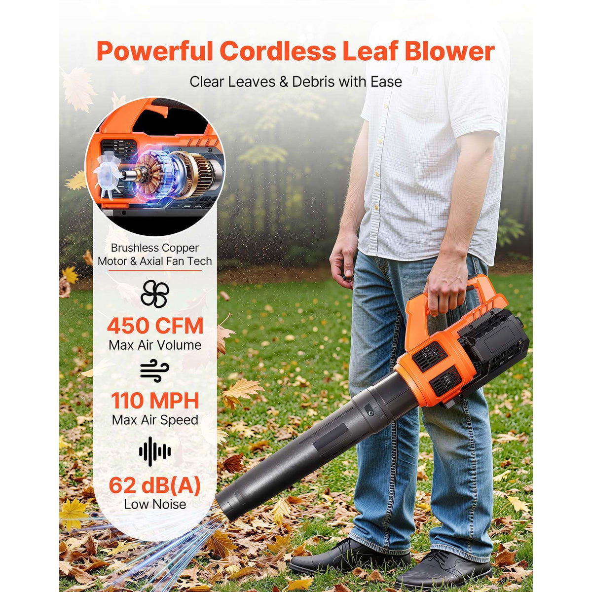 Cordless Leaf Blower with Two-Speed and Turbo Control