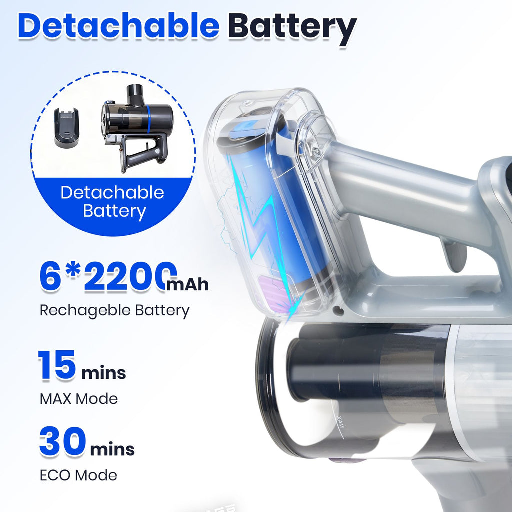 Convertible Cordless Stick Vacuum with LED Floor Head