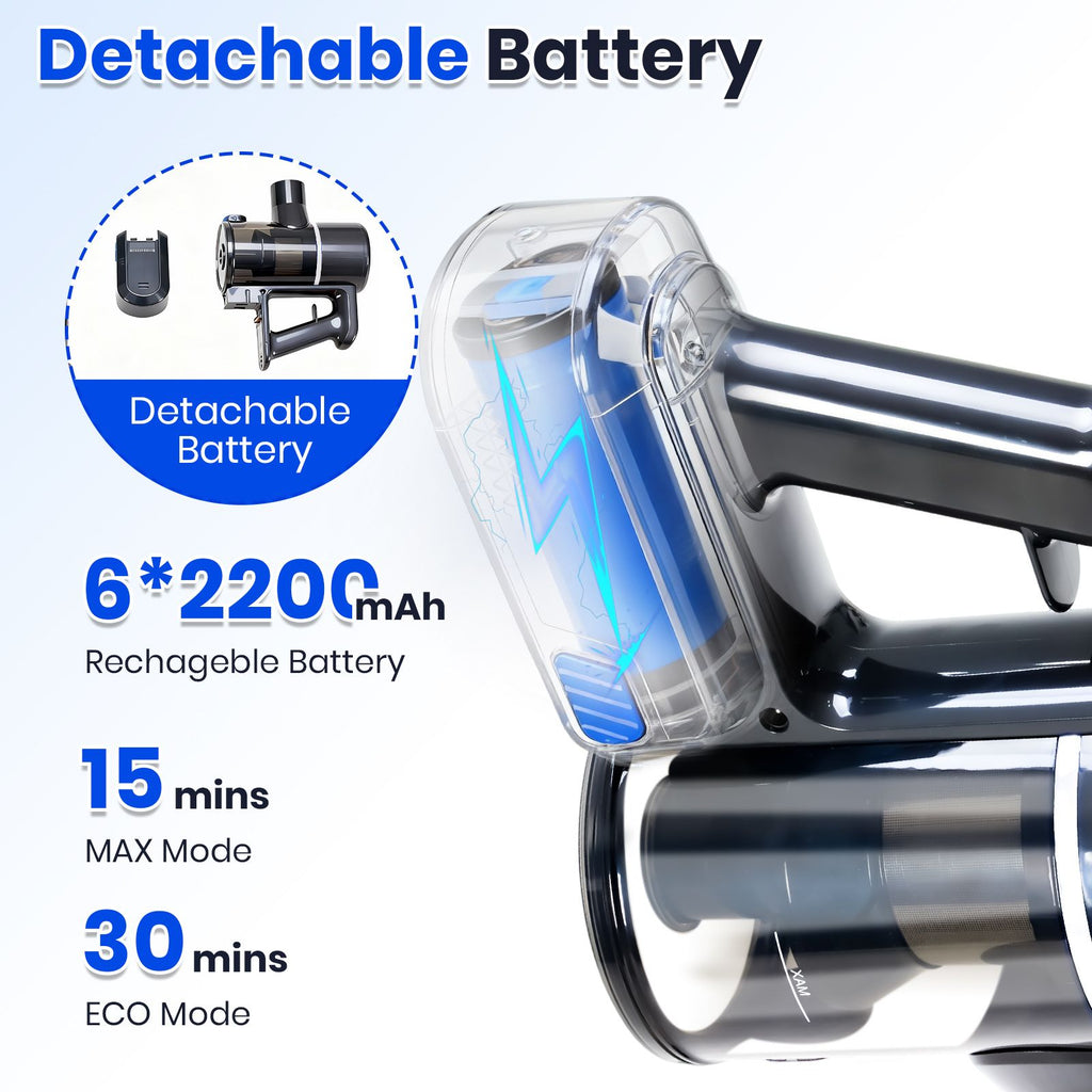 Convertible Cordless Stick Vacuum with LED Floor Head