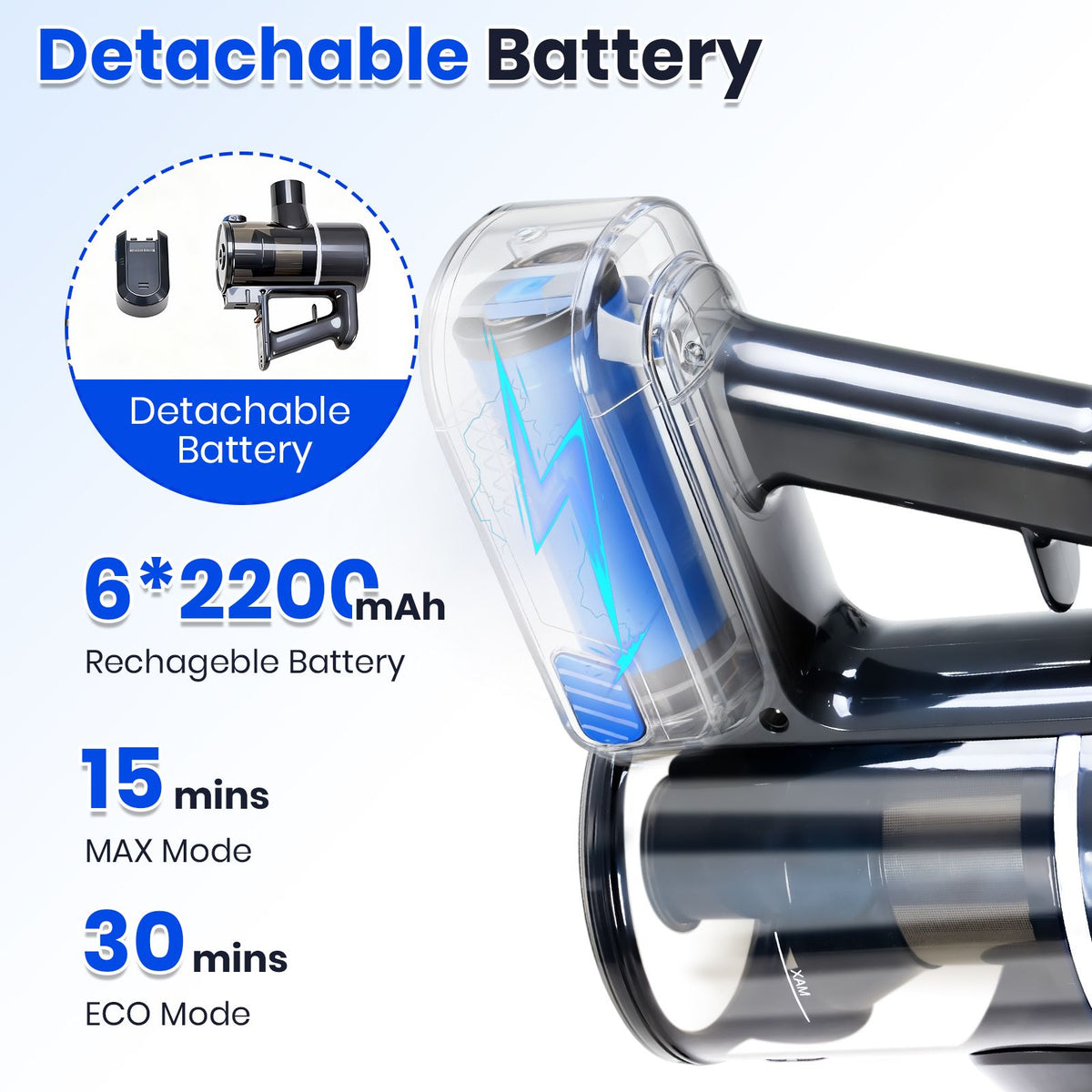 Convertible Cordless Stick Vacuum with LED Floor Head