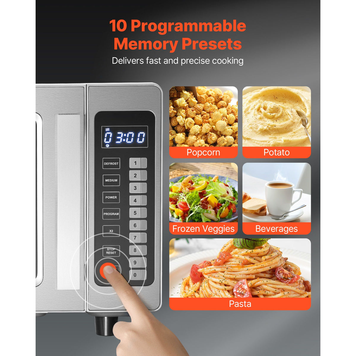 Commercial-Grade Countertop Microwave Oven with 100 Custom Menus and Triple Lock Door