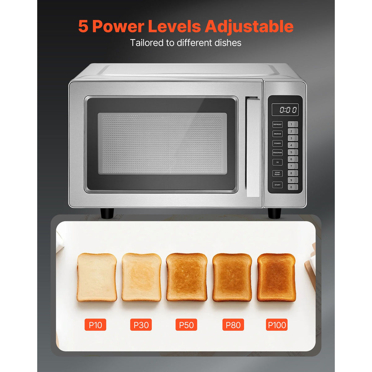 Commercial-Grade Countertop Microwave Oven with 100 Custom Menus and Triple Lock Door