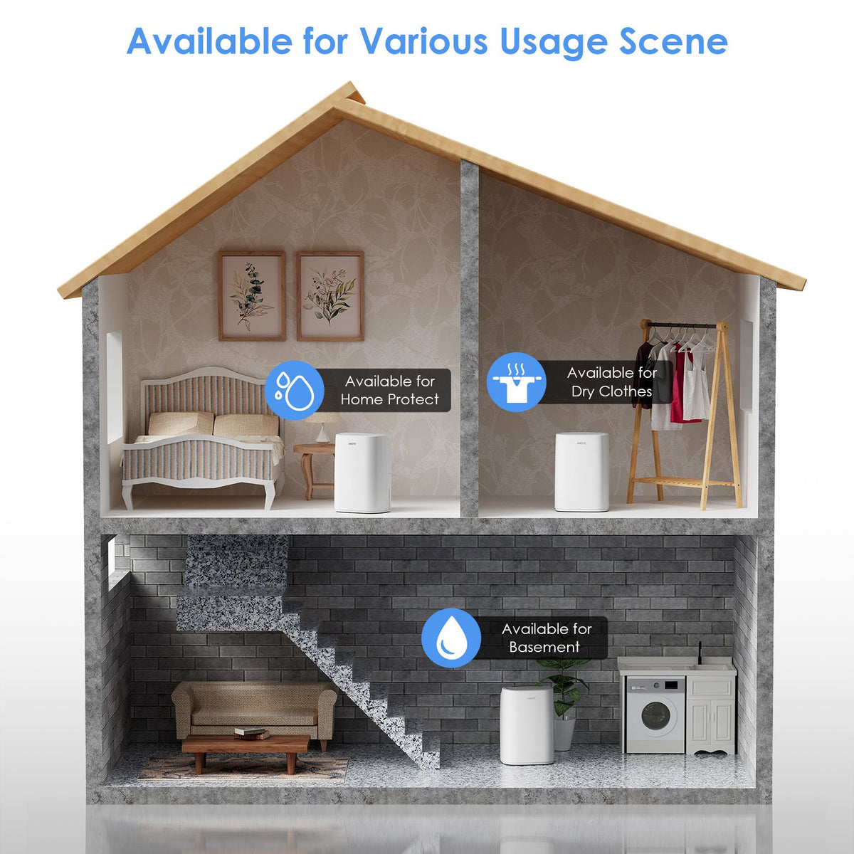 Portable Dehumidifier with Touch Controls