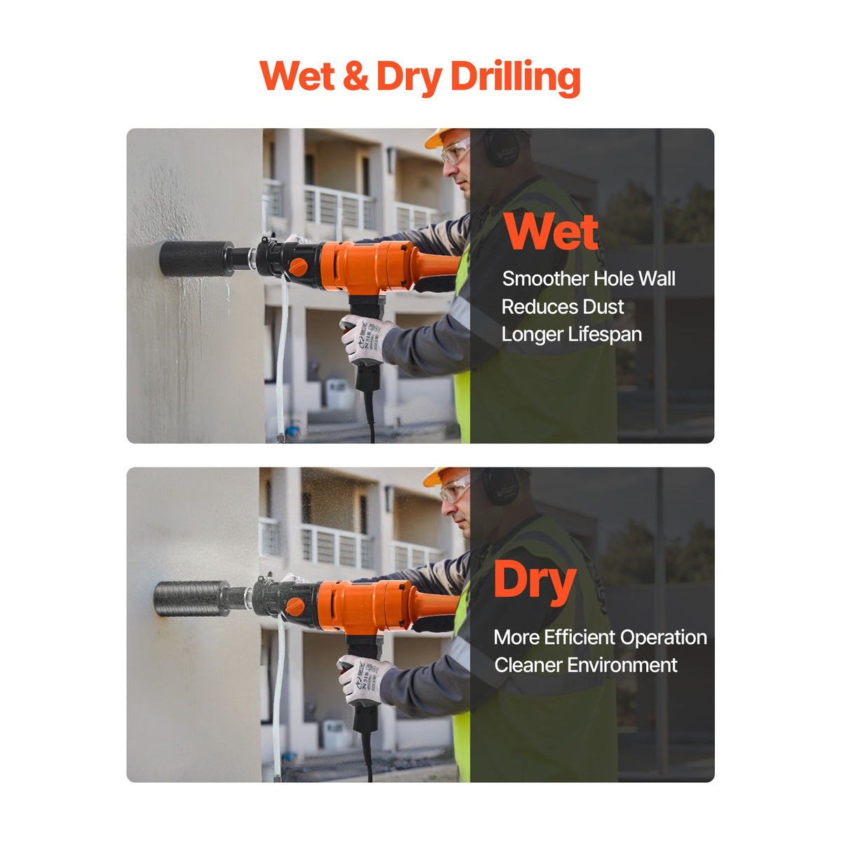 Handheld Wet and Dry Diamond Core Drill Kit