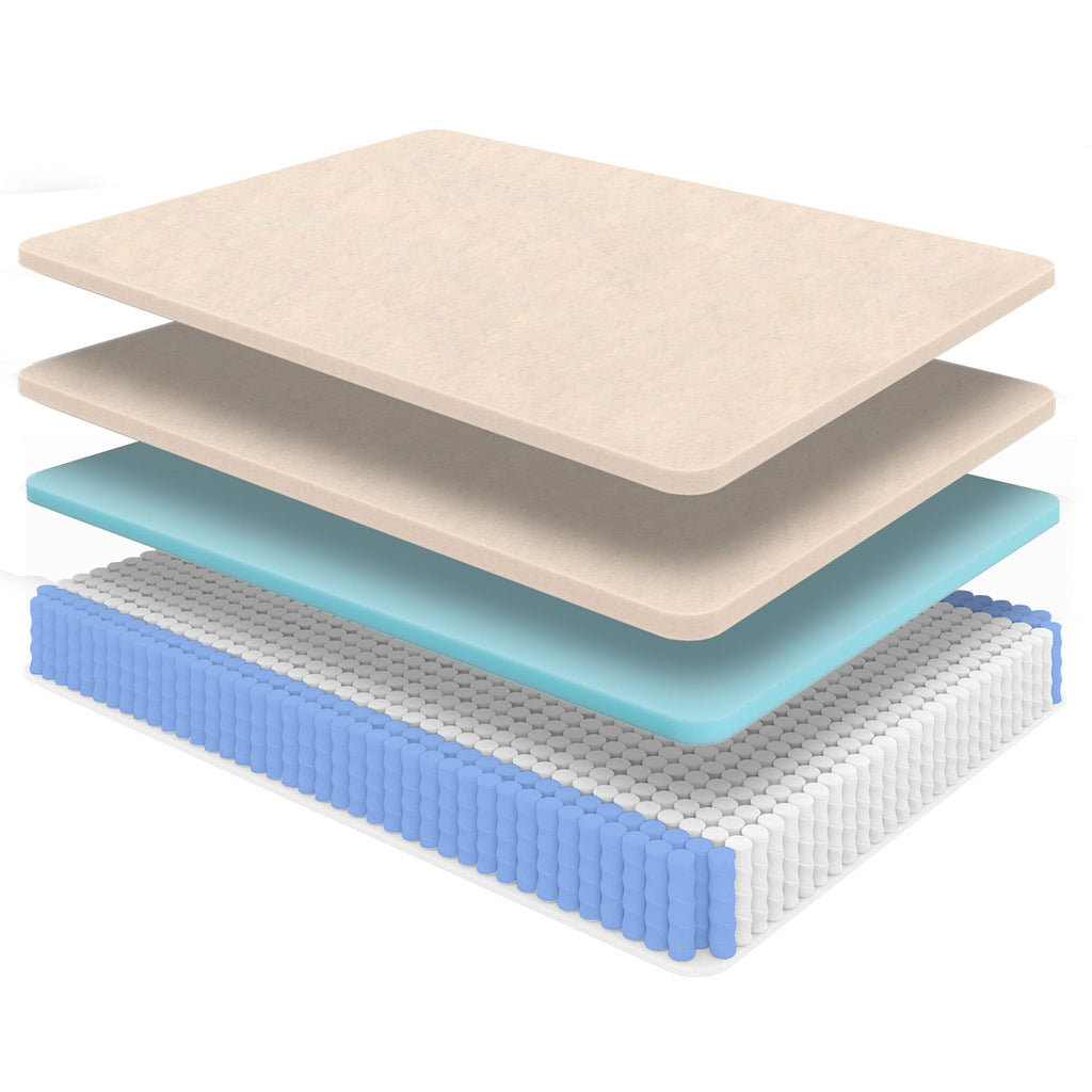 Nova Lux Copper Cooling Hybrid Mattress with Euro-Top Comfort