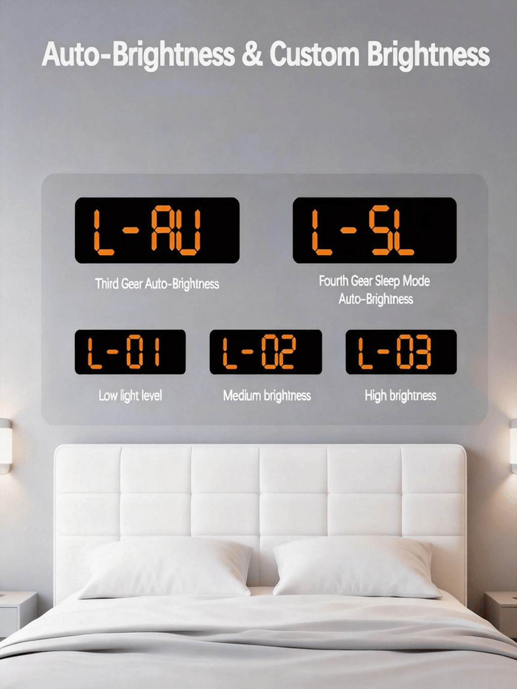 Large LED Digital Clock with Dual Alarms