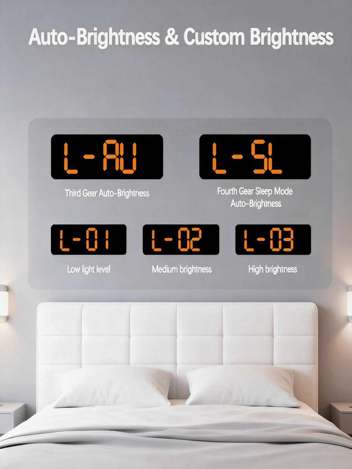 Large LED Digital Clock with Dual Alarms