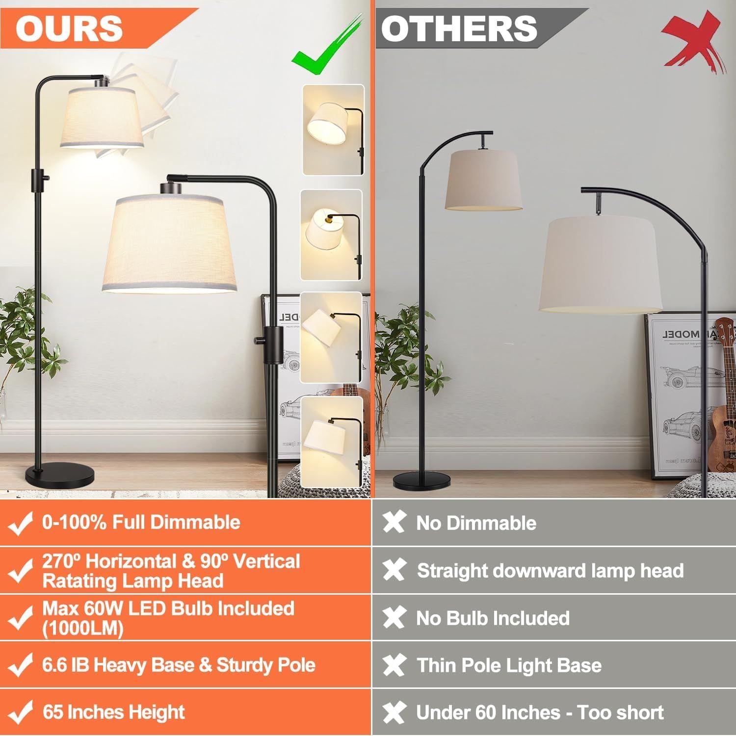 Black Dimmable Floor Lamp with Adjustable Reading Head