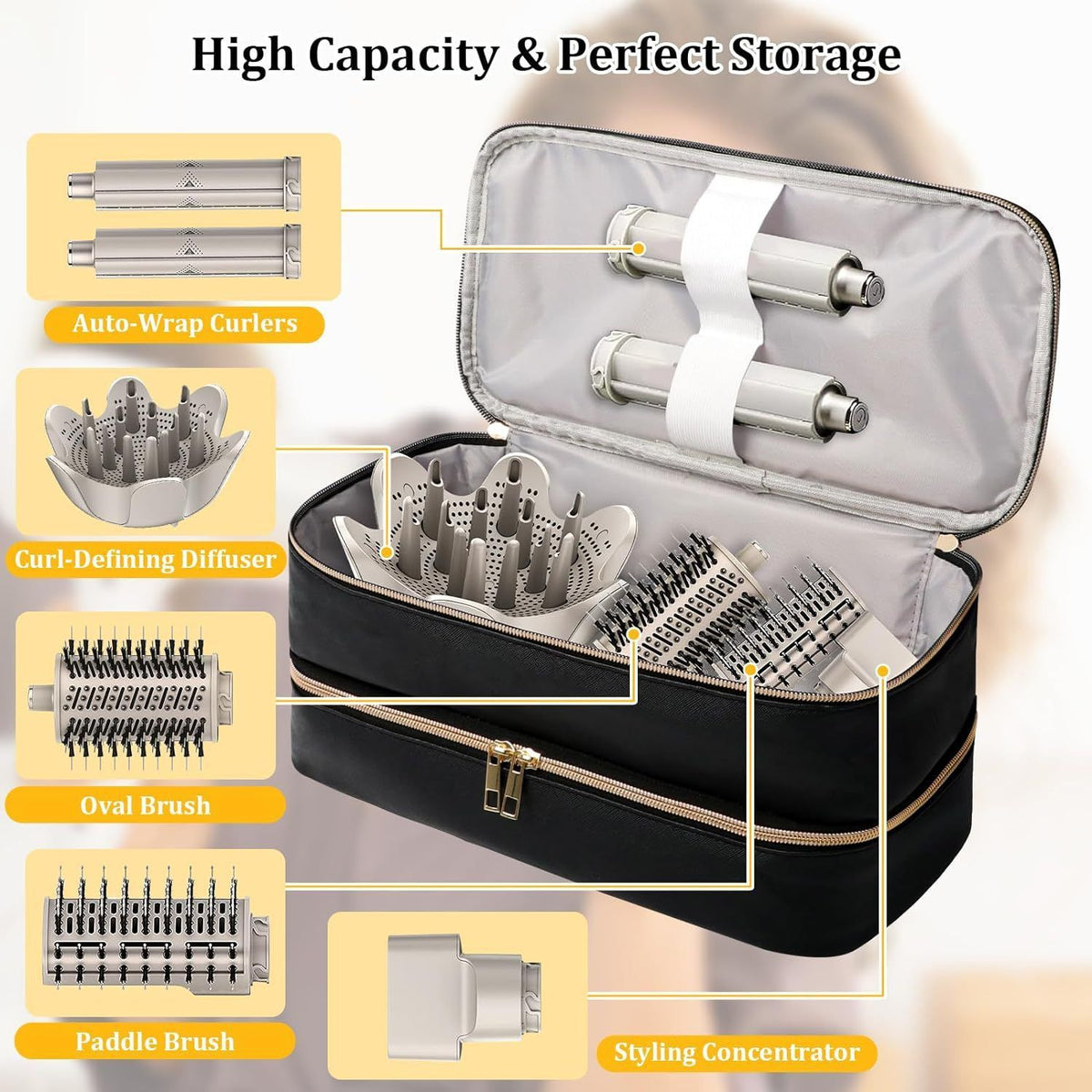 Double-Layer Hair Styling Tool Organizer