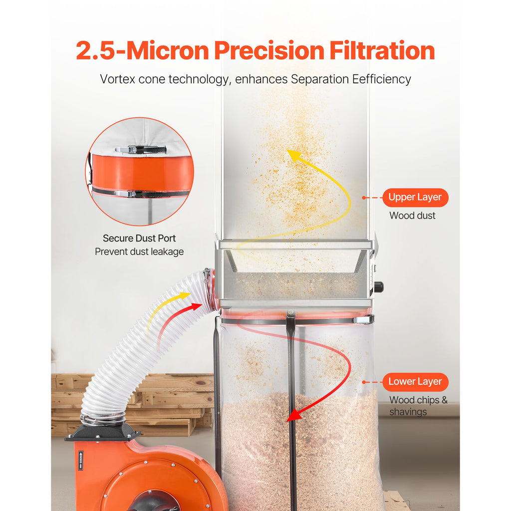 1100 CFM Vortex Cone Dust Collector for Woodworking