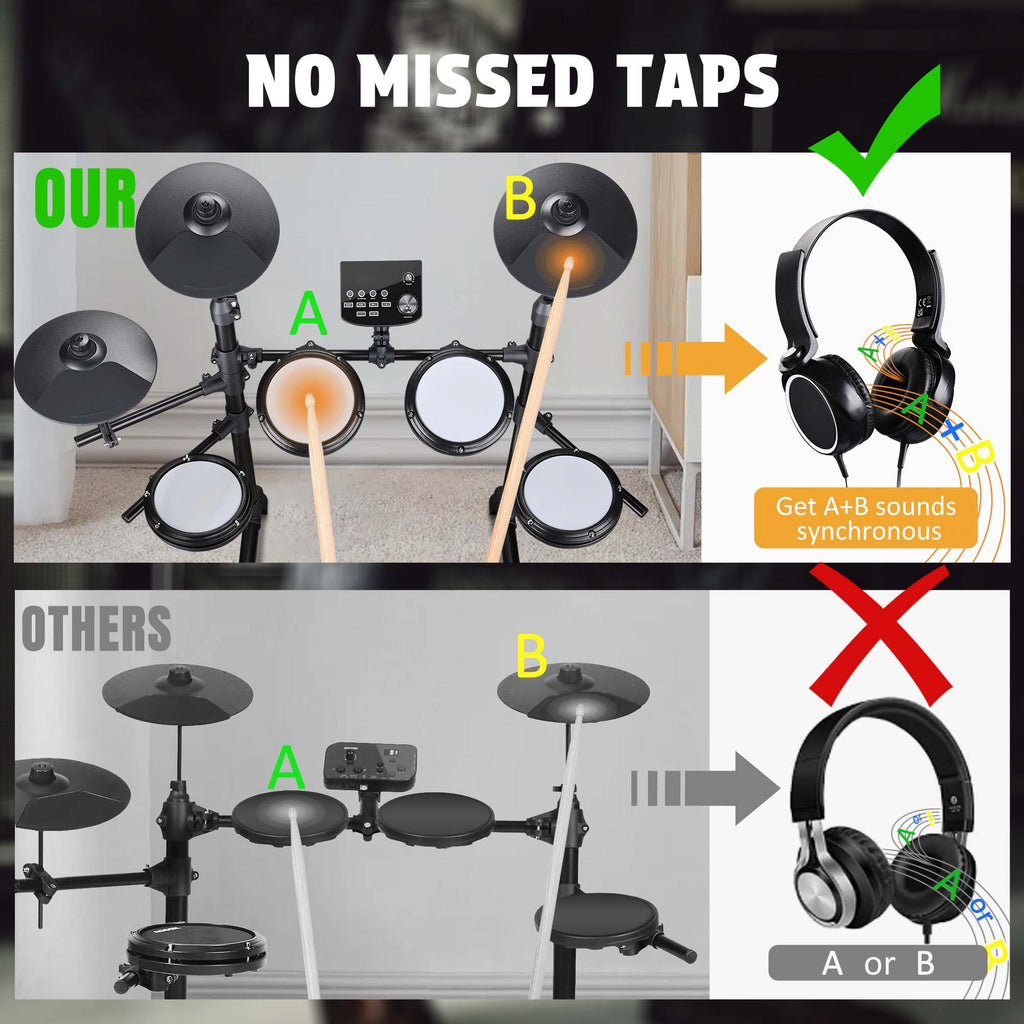 Beginner Electronic Drum Set for Quiet Practice
