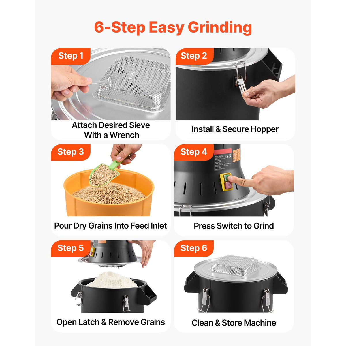 Electric Grain and Spice Mill with Interchangeable Screens