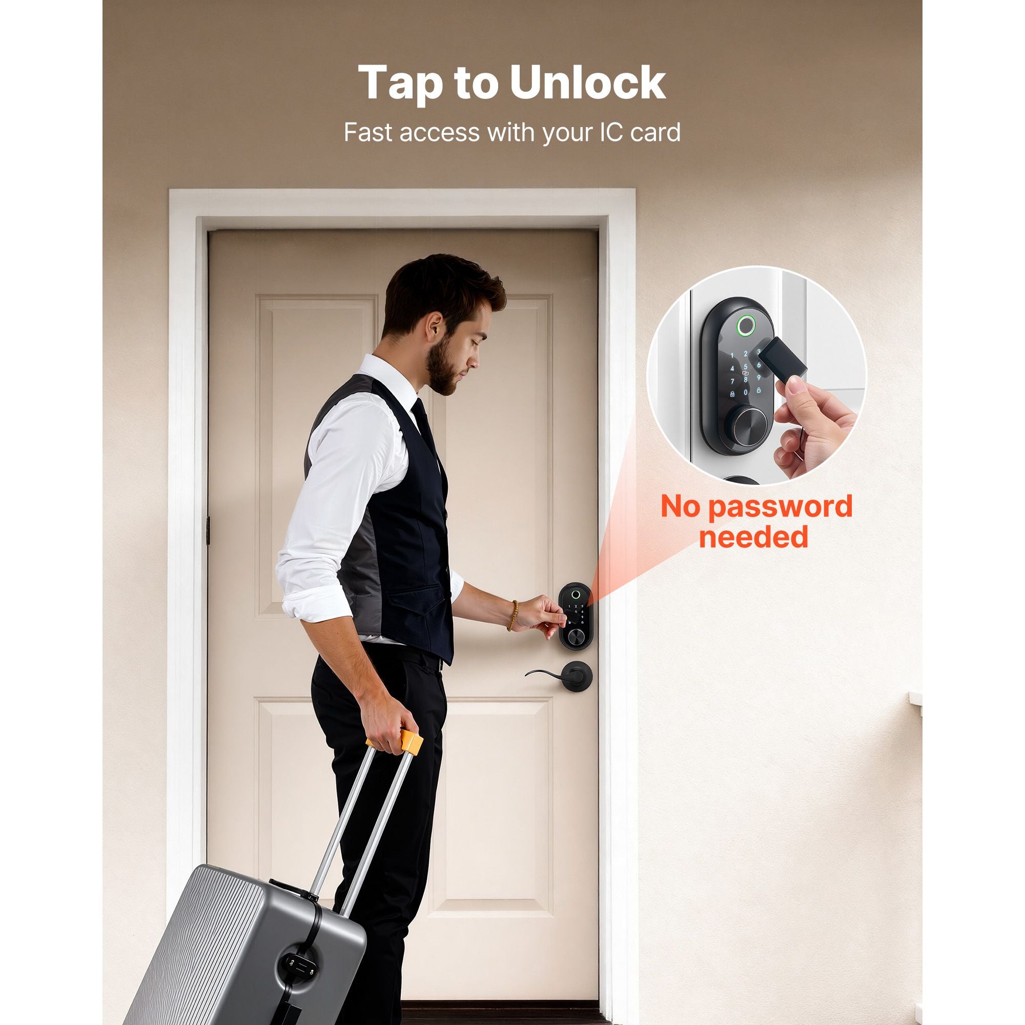 Fingerprint Door Lock Set – Keyless Entry with Auto-Lock and Anti-Peeking