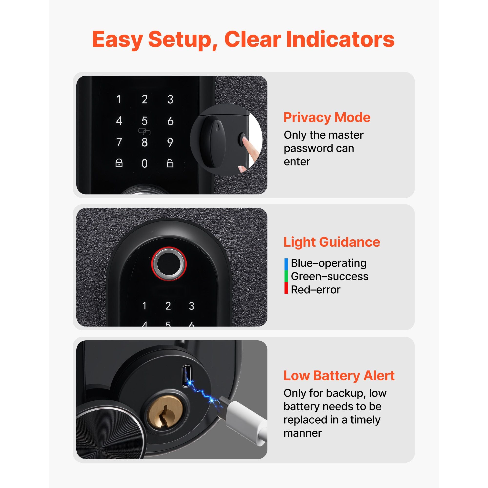 Fingerprint Door Lock Set – Keyless Entry with Auto-Lock and Anti-Peeking