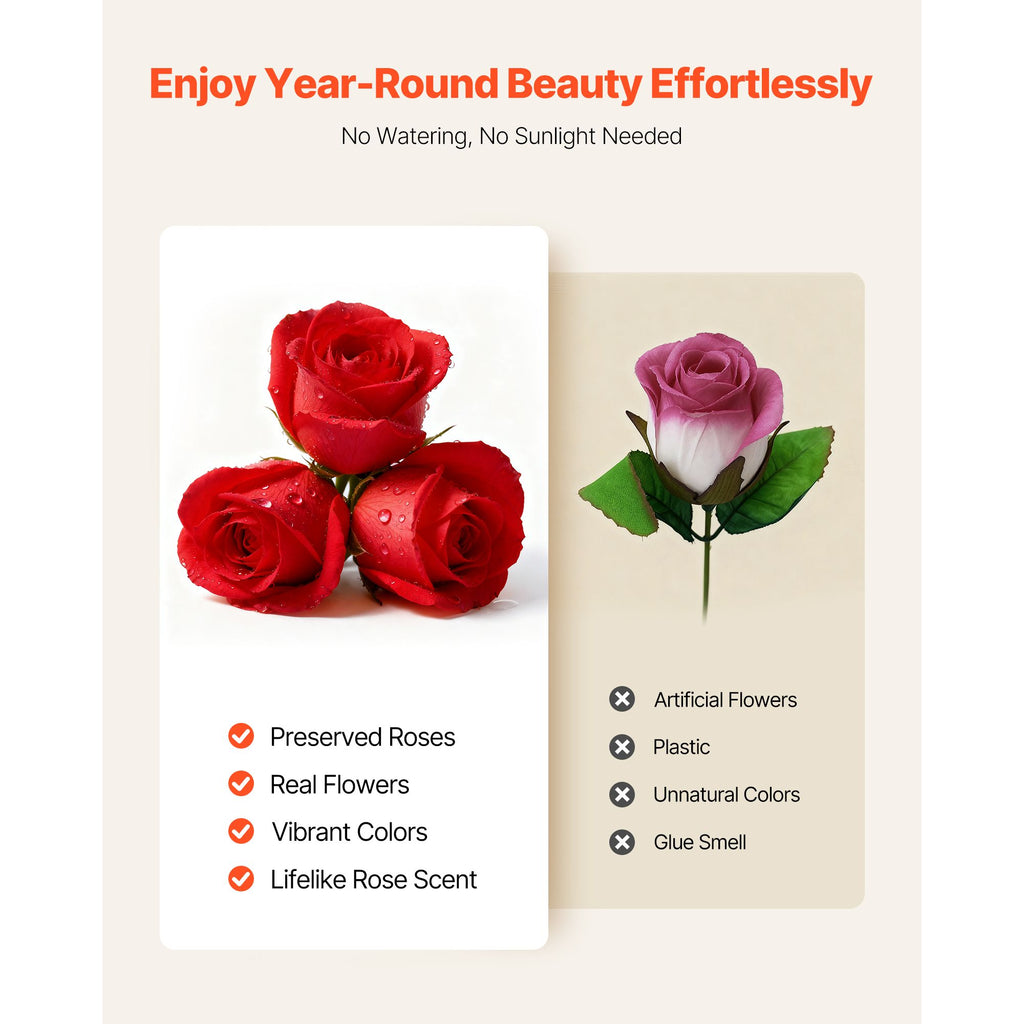 Preserved Red Roses in a Heart-Shaped Gift Box