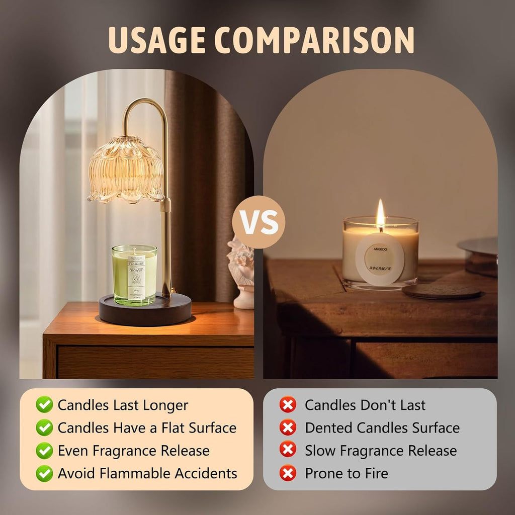 Fragrance Candle Warmer Lamp with Timer and Dimmer