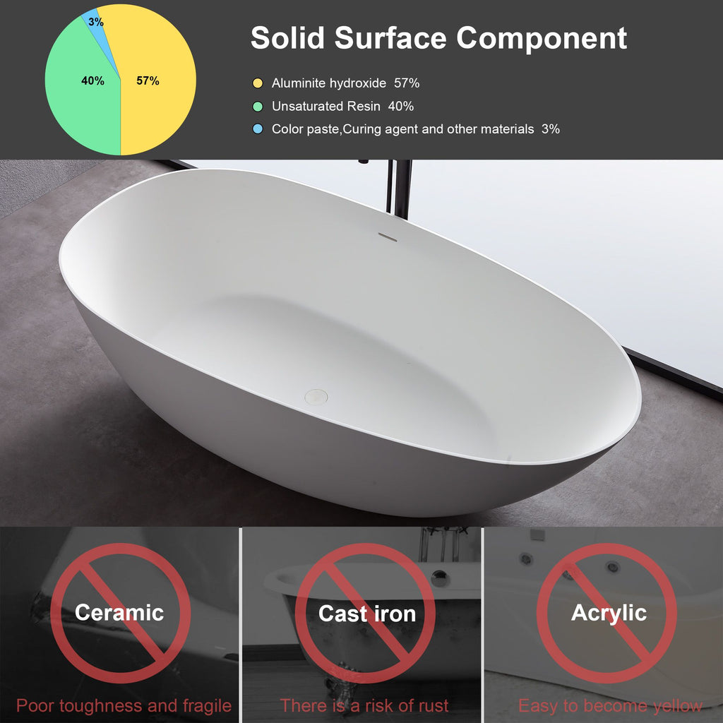 Premium Solid Surface Resin Stone Freestanding Bathtub
